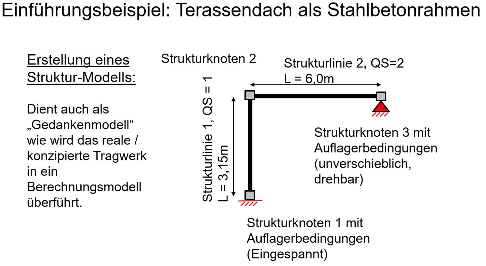 Skizze_Halbrahmen.png